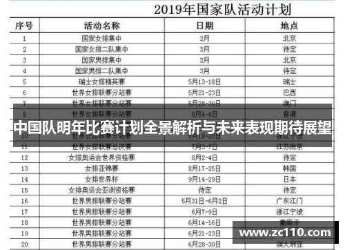 中国队明年比赛计划全景解析与未来表现期待展望